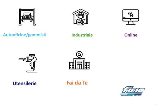 Fiac Light Silver LS 4÷8 HP/ 90+90L area d'uso