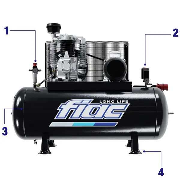 Fiac LONG LIFE AB 300/660 TF 5,5 - Compressore Aria a Cinghia Professionale con Serbatoio 270 L