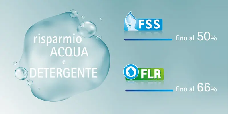 Fimap GMG Combinata risparmio acqua e detergente