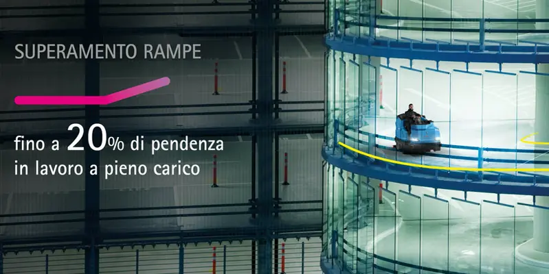 Fimap GMG Combinata Rampe e Scale Pendenze