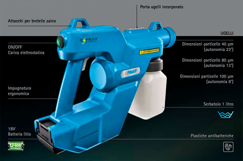 Caratteristiche Kit Sanitizzante Fimap E-Spray