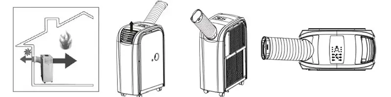 Fral FSC14 - Condizionatore Aria Portatile con Pompa Calore