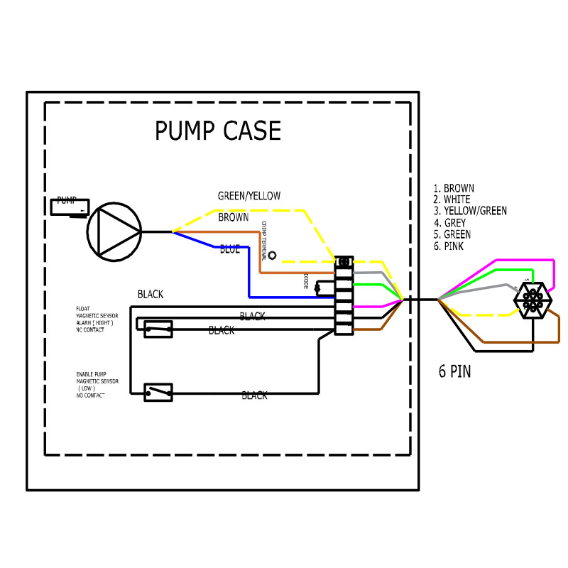 Fral ACS01.923 - Condensate Pump