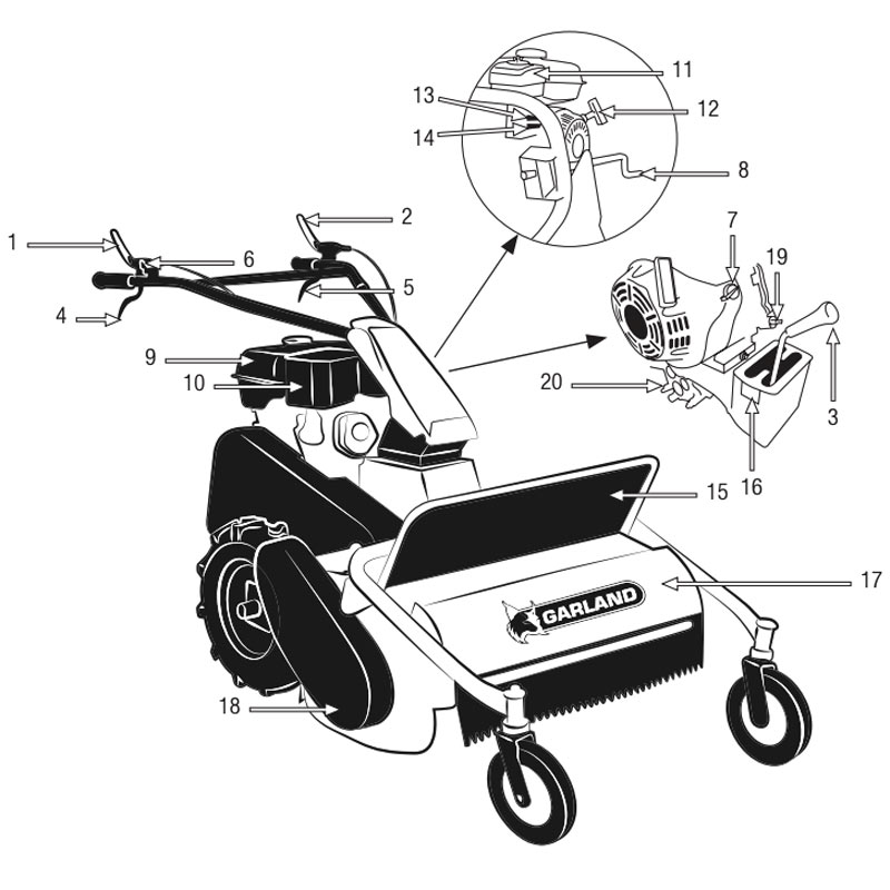 Garland Crusher 503 NRQG-V22 41-0226 - 69 cm Petrol Lawn Mower with 8.8 HP Engine