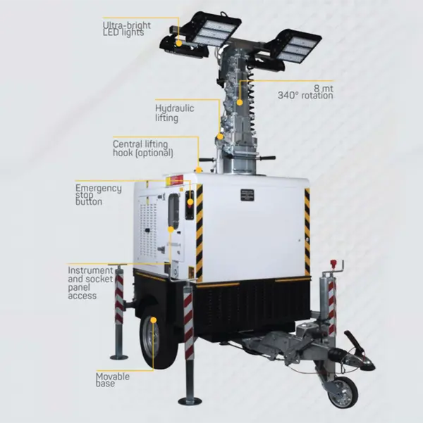 Genset LT 5000 SS-K e SS-Y - Torre Faro Silenziata