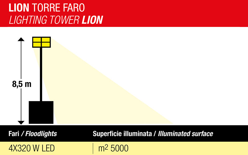 Genmac LION - Torri Faro 3,5÷5 kW con Generatore Diesel 240 L fino a 
