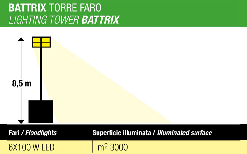 Genset BATTRIX - Tour d'éclairage hybride batterie + diesel silencieuse
