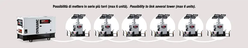 possibilità 6 torri alimentandole dalla stessa fonte Genmac TWINKY - Torre Faro Multiled Portatile 8,5 m