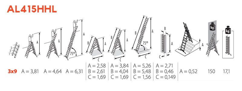 technical data sheet Gierre AL415HHL - Ladder 3 Configurations 150 Kg - Aluminum Multifunction