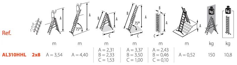 technical data sheet Gierre Hobbylot AL310HHL - Double Transformable Ladder - Multifunction in Aluminum