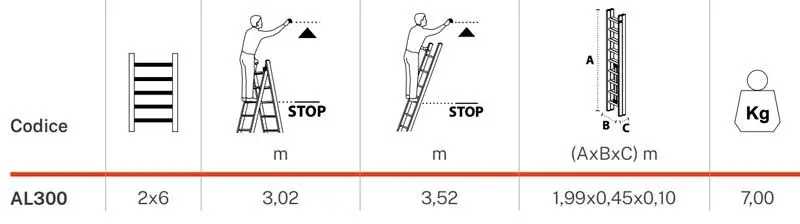 scheda tecnica Gierre Modula AL300 - Scala Estesa o Doppia Trasformabile - Multifunzione in Alluminio