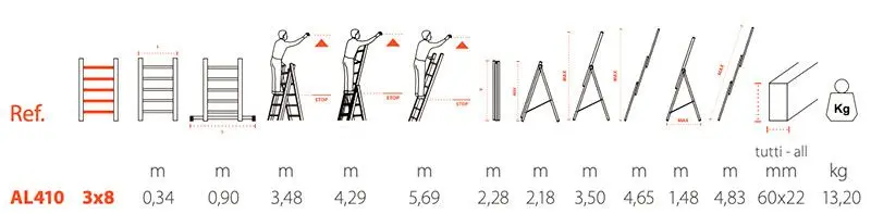 scheda tecnica Gierre Modula AL410 - Scala Trasformabile Tripla - Multifunzione in Acciaio