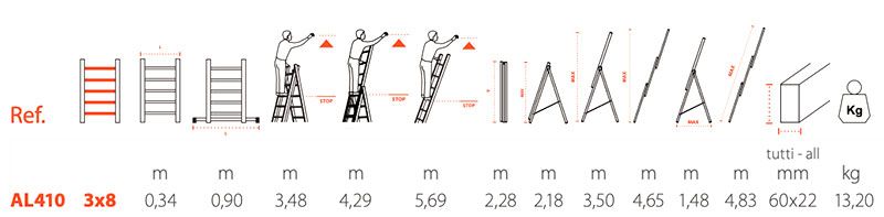 Gierre Modula AL410 - Scala Allungabile Tripla Multifunzione