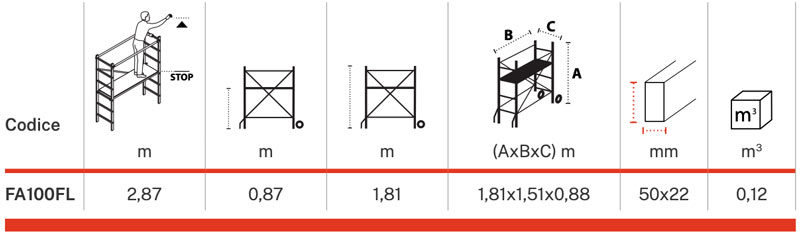 Gierre Fast&Lock 100 FA100FL - Trabattello Multiuso in Alluminio Altezza Lavoro 2,87 m