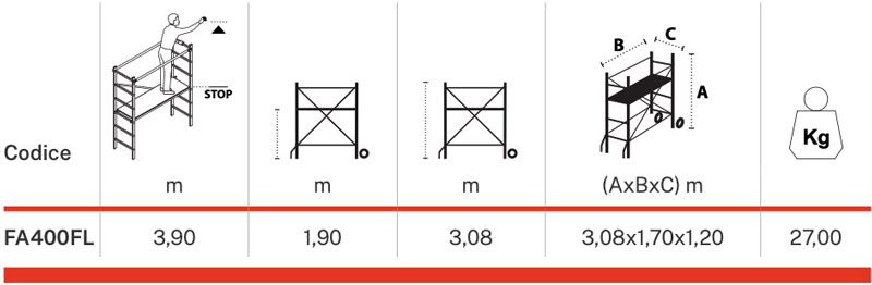 Gierre Fast&Lock 400 FA400FL - Trabattello Multiuso in Alluminio Altezza Lavoro 3,9 m