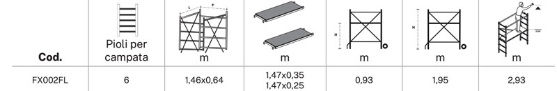 Gierre Flecto Pro Fast&Lock FX002FL - Professional Aluminum Folding Scaffold Height 2.93 m