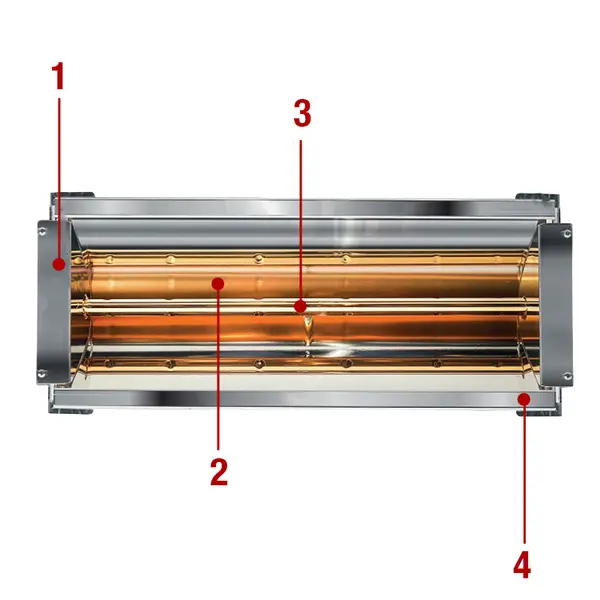 Grado Heaters MI-1500 e MI-2000 - Modulo Radiante Interno a infrarossi dotato di Lampada ad Onda Corta
