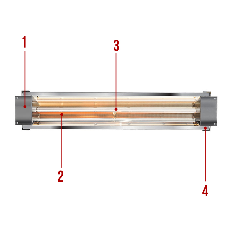 GH MI-1650 and MI-2250 - Internal Infrared Radiation Module with Fast Medium Wave Lamp