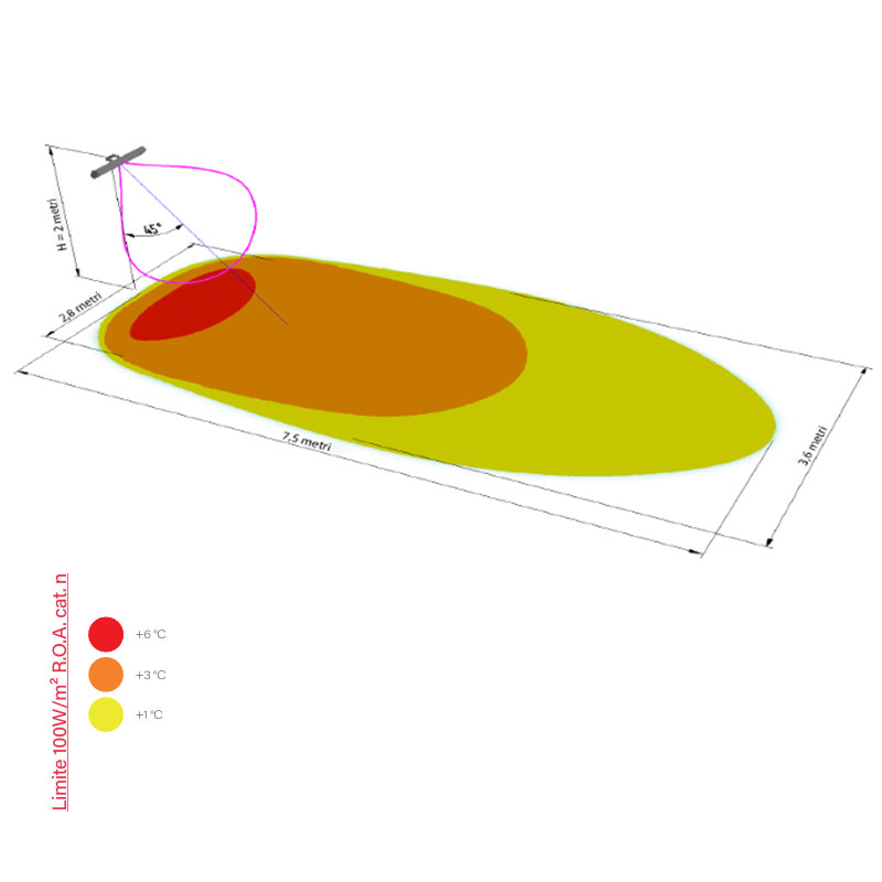 GH SOL-1200XL Carbon - Lampade Riscaldanti in Fibra di Carbonio 1200 W per interni