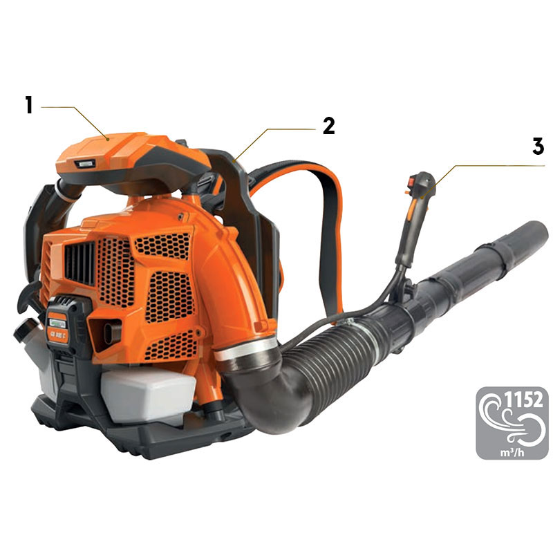 GreenLine GB 800 C - Professional Leaf Blower with Ergonomic Backpack