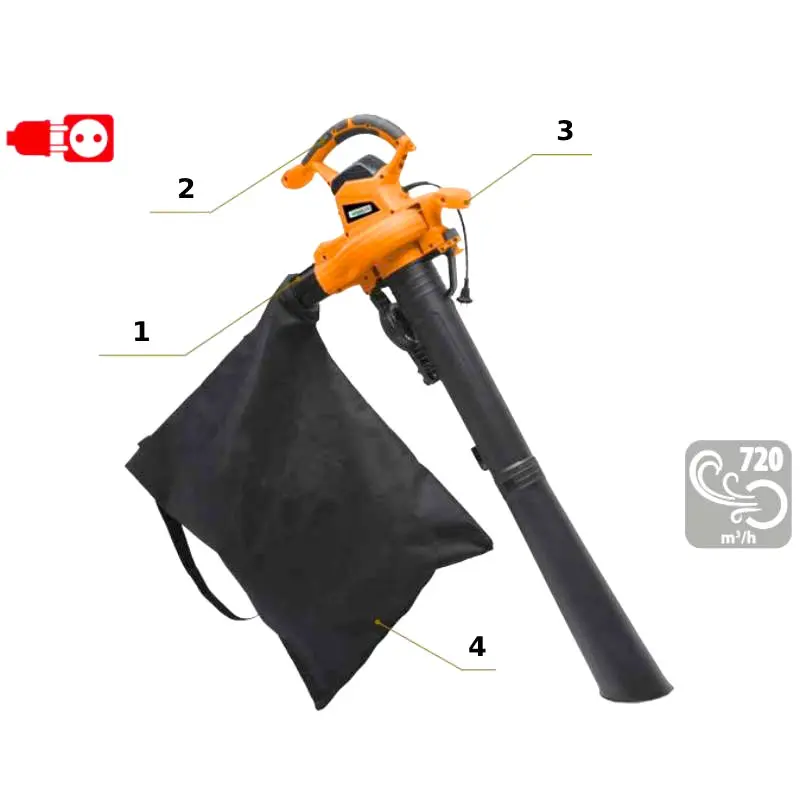 GreenLine GLE 3000 - Soffiatore Foglie Elettrico 3 in 1 con funzione Aspiratore e Tritatutto