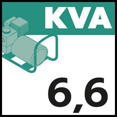 Voltage in kVA