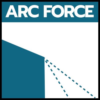 Arc force