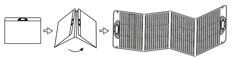 Hyundai 27750 - Pannello Fotovoltaico 100 W compatto e trasportabile