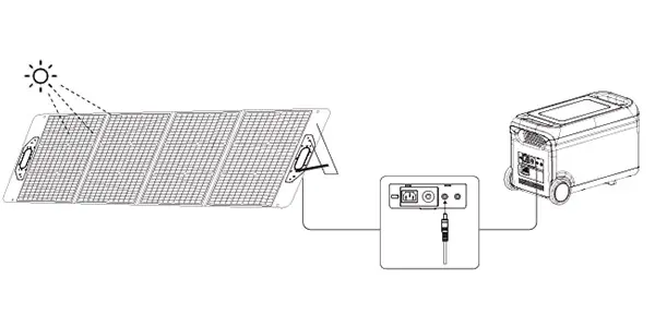 Hyundai 27770 - Pannello Fotovoltaico 400 W per Hyundai 65980