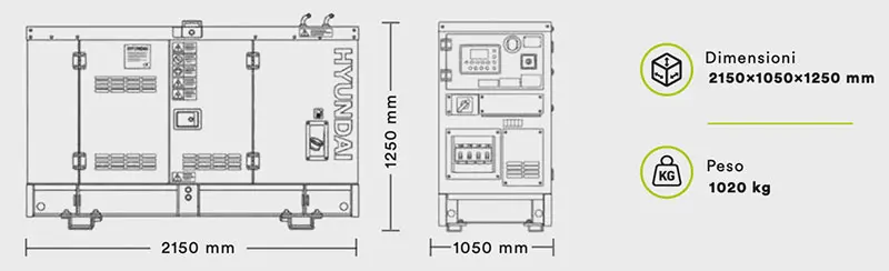 Hyundai 65568 - Generatore Monofase/Trifase Silenziato 1500 RPM