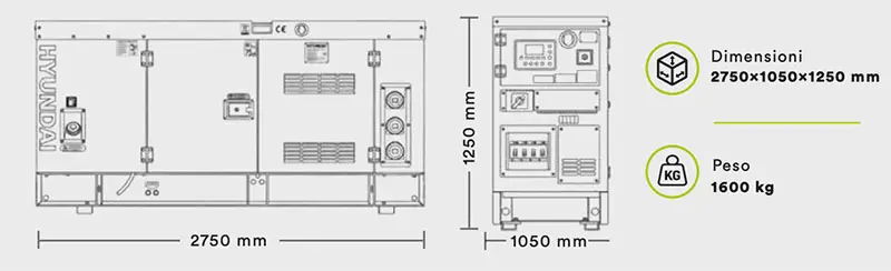 Hyundai 65572 - Generatore 1500 RPM Stage V 55 kVA Monofase/Trifase Silenziato