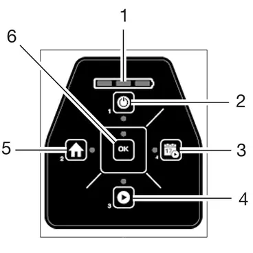 Base di ricarica Hyundai 65487 - Robot Rasaerba Blade 300