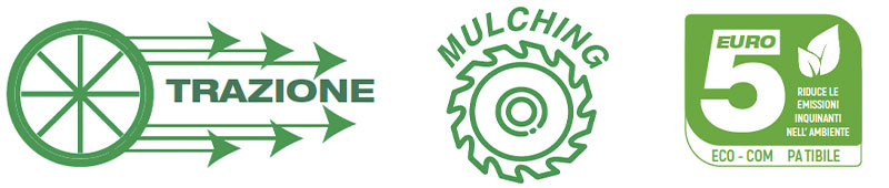 Hyundai 65860 - Adjustable Self-Propelled Lawnmower