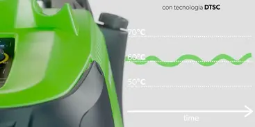 IPC PW-H31 Idropulitrice con DTS Total Stop Ritardato