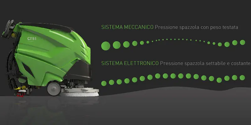 Lavasciuga alta qualità IPC CT 45