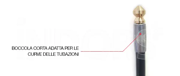 Dettagli Micro Sonda per Idropulitrici Karcher