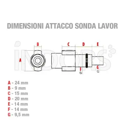 Dimensioni Attacco Lavor per Sonda