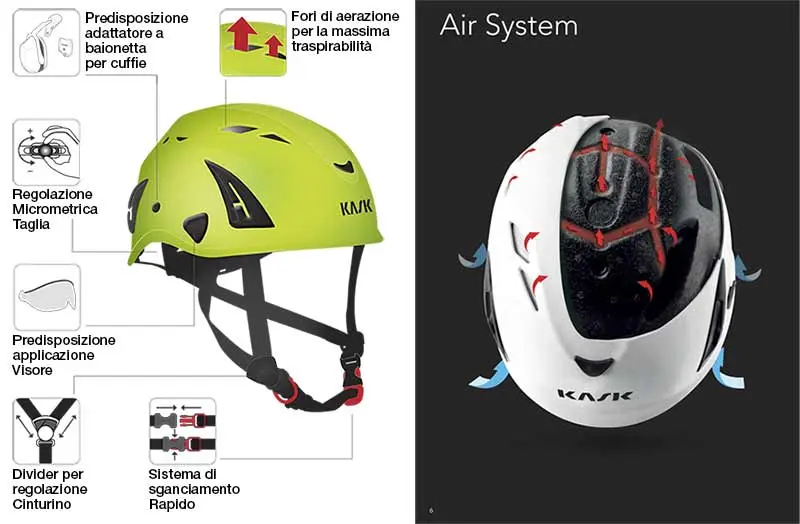 Kask WHE00008 Plasma AQ - Casco Protettivo da Cantiere