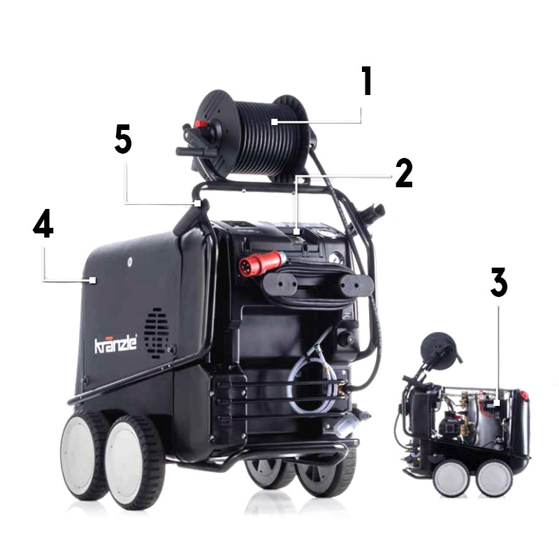 Kranzle Therm RP Series Black Edition pressure washer