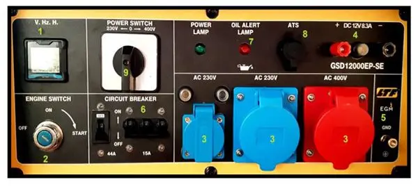 LTF GSD12000EP-SE - Generatore Diesel Silenziato