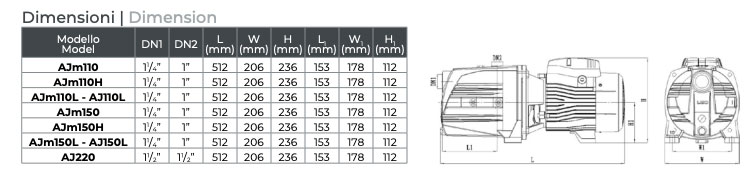 Leo AJM AJ - Self-priming electric pumps