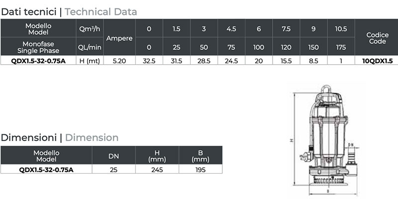 Leo QDX Submersible Electric Pump