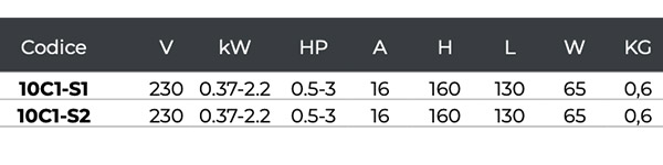 Leo C1-S1 C1-S2 - Electrical Panel for Pump
