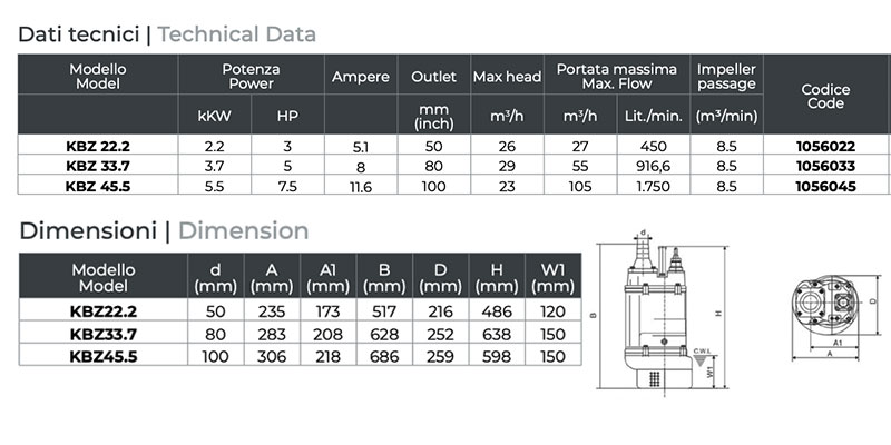 Leo KBZ - Drainage Electric Pump