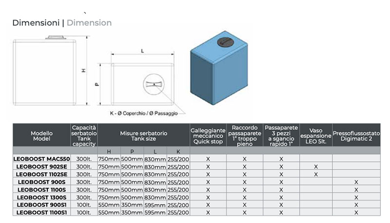 Leo Leoboost - Complete Autoclave System