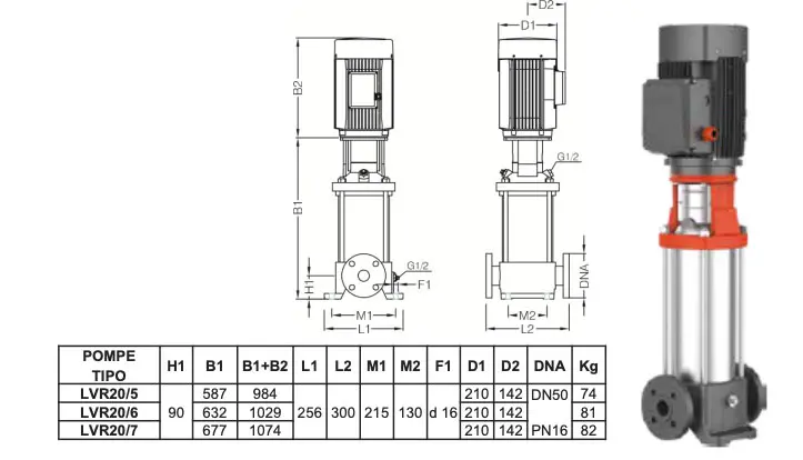 LEO LVR 20 elettrompa centrifuga verticale