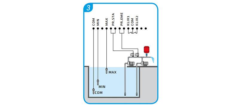 Leo OMNIA 2D m 230V - Quadro Elettronico per 2 Pompe Monofase 0,5-3 HP