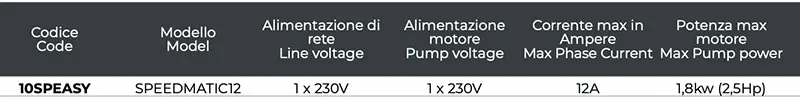 Leo Speedmatic12 - Inverter per Pompe