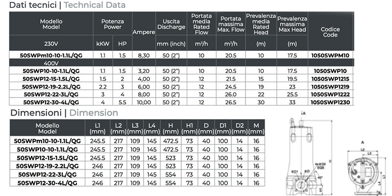 Leo SWP Single-Phase Drainage Electric Pump