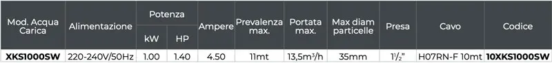 Leo XKS1000SW - Elettropompa Sommergibile da Drenaggio in Acciaio Inox